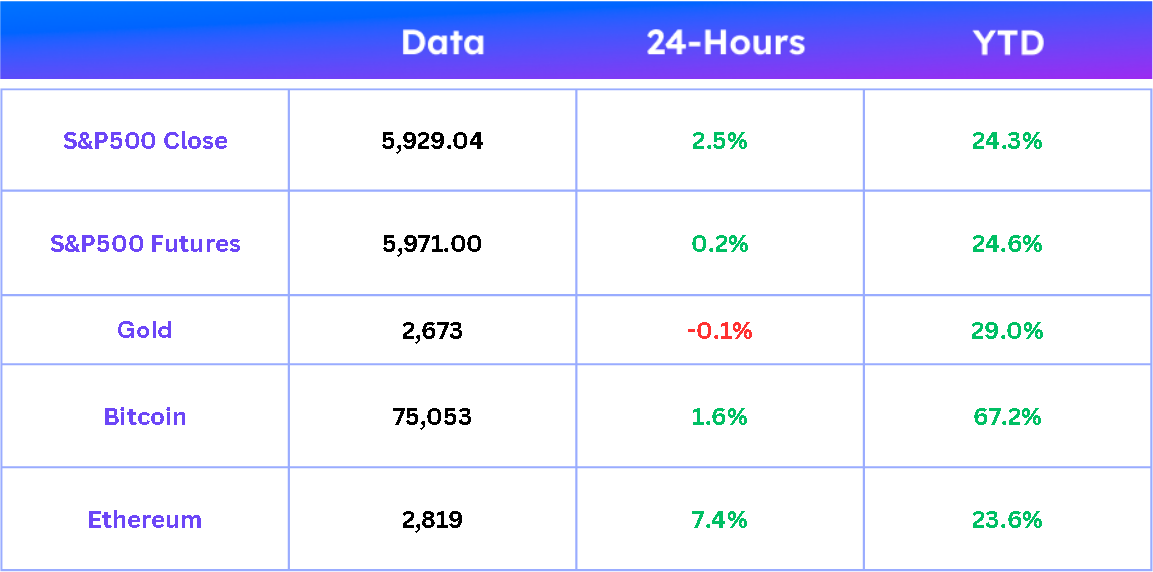 marketdataa