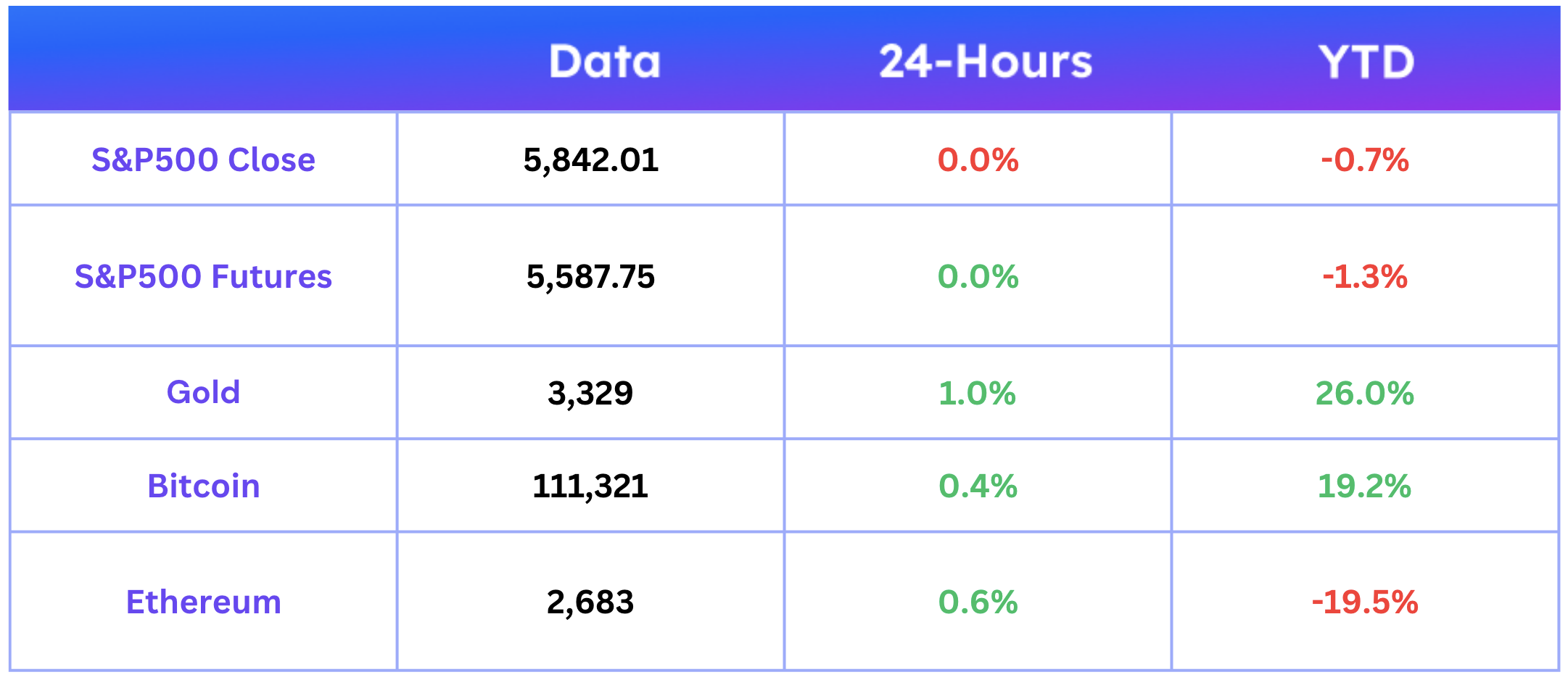 marketdataa